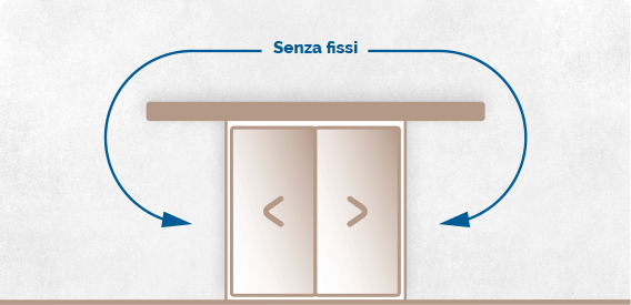 Installazione senza fissi