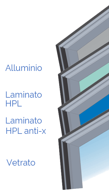 profili ad anta, alluminio, laminato hpl, laminato hpl anti-x, vetro