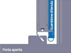 porta aperta